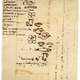 Image for article titled Michelangelo's illustrated grocery list is a work of everyday art